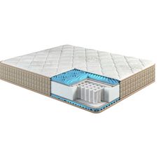 Матрас Белые ночи Нева